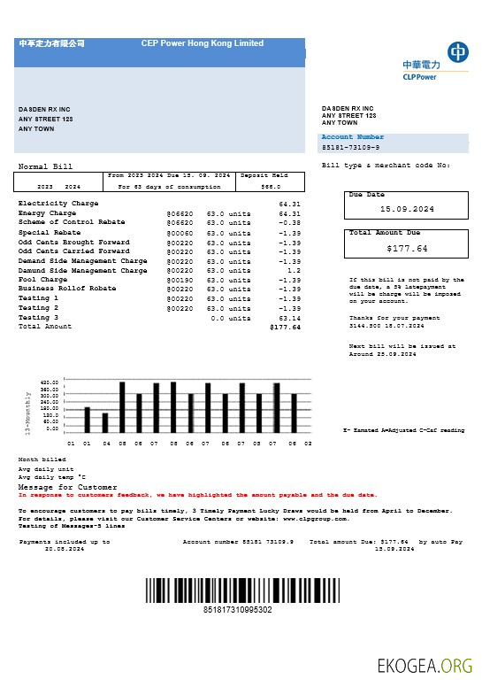 CLP Power Hong Kong Limitée